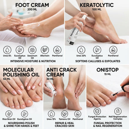 Complete Professional Podology+ Kit