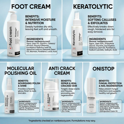 Complete Professional Podology+ Kit